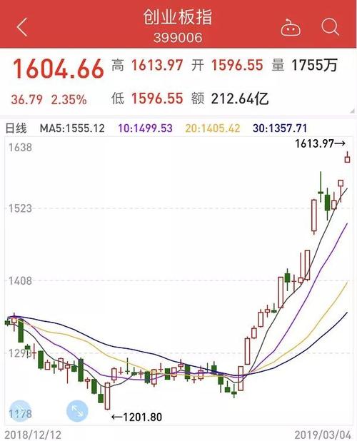 勾三股四弦五角度怎么算（勾股定理公式大全）