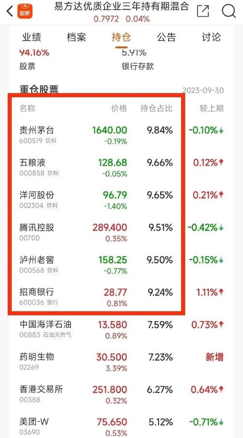 002274股价行情（华昌化工收盘价）