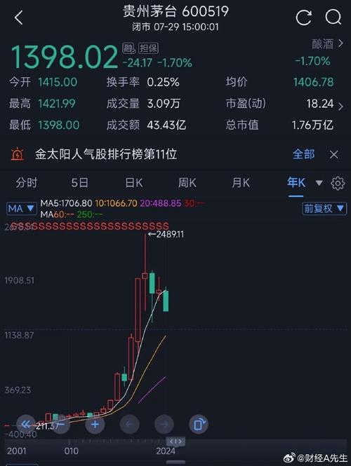 华工科技华为供应商（华为入股华工科技可能性
