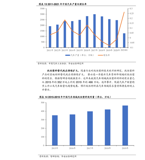 伟星新材股票002372 伟星新材股票历史最高价