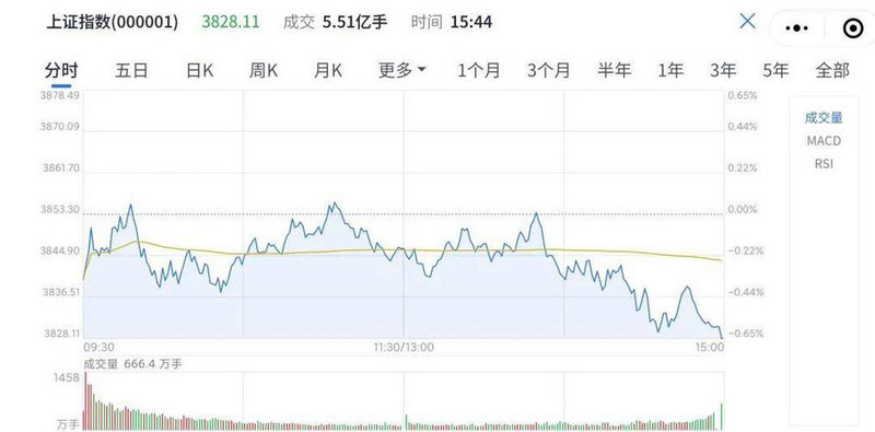 恩华药业未来十倍牛股（恩华药业什么产品最牛