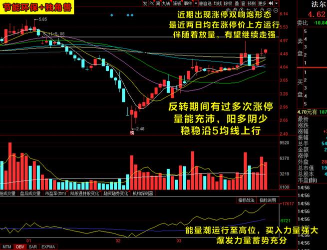 基金0041（基金是什么）
