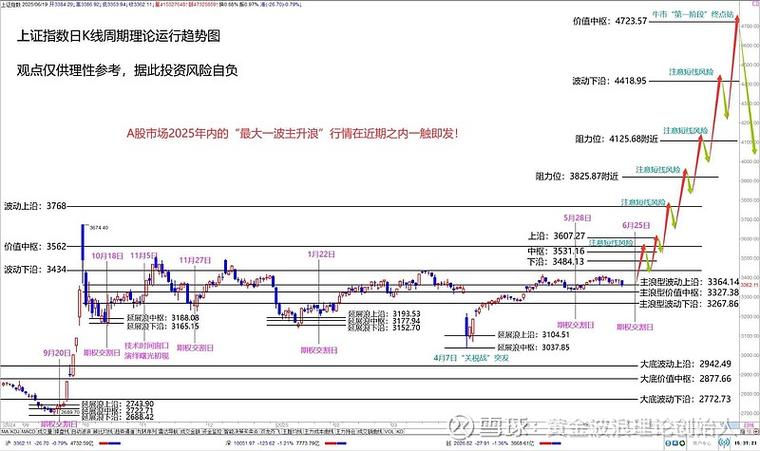 高科石化吧（安高科石化）