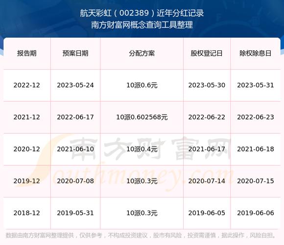 -ST济堂收问询函：存资金占用、业绩大幅变化等