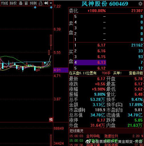 嘉实基金账户注销（嘉实基金是干嘛的）