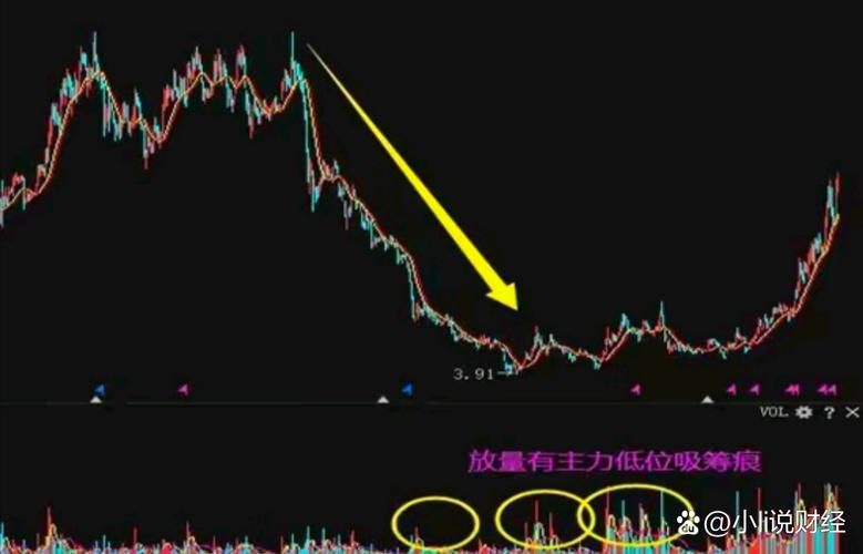 简述影响股利政策的因素（高股利政策的优缺点