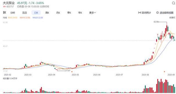 金力泰是做什么的公司（金力泰独一无二的军工