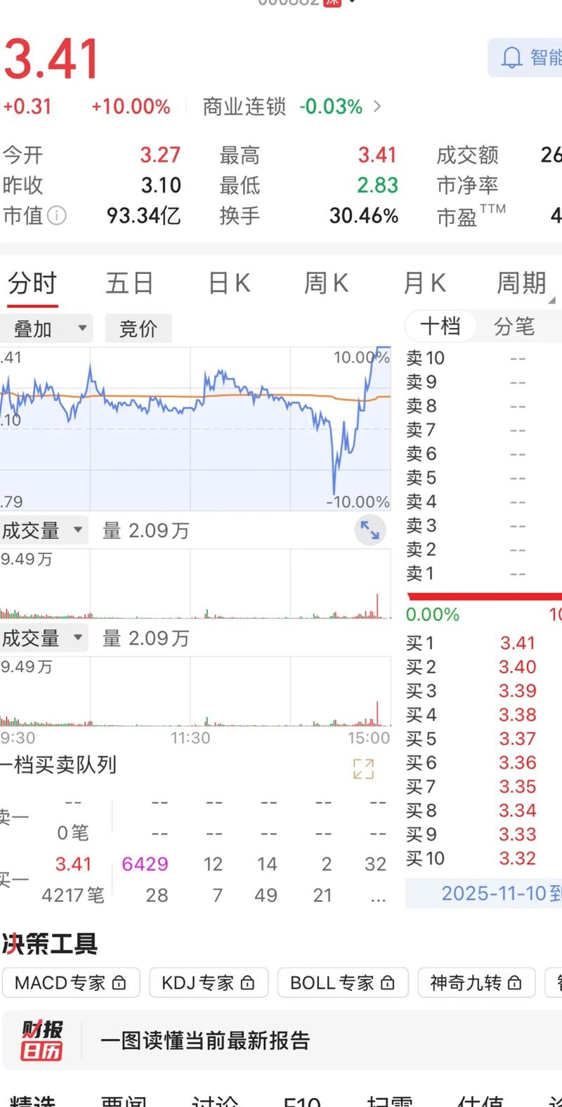 贝斯美估值（贝因美奶粉）