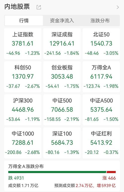 什么是单位净值（单位净值1023一万有多少）