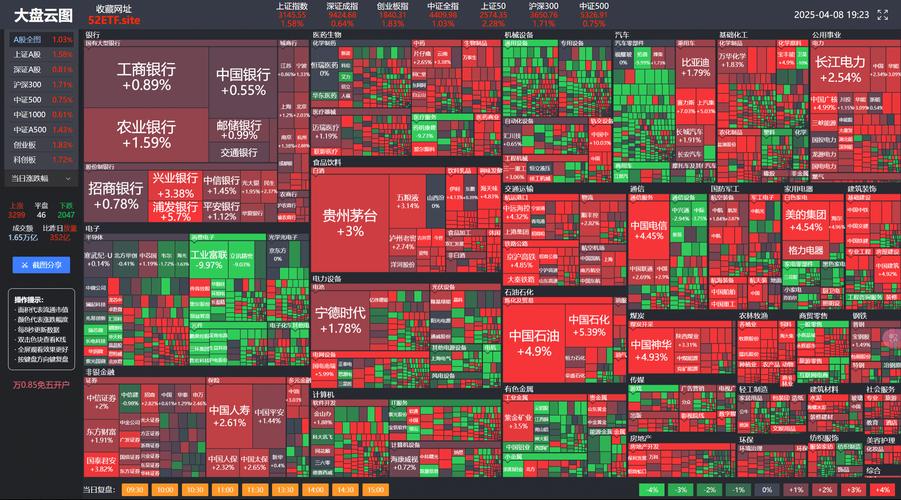 第四次工业革命龙头股（二三四五是龙头股吗）