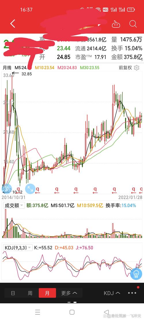 广州银行主要股东（兴业银行股东名单）