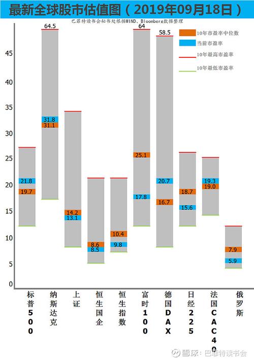 电话申购新股配号哪天出（怎样申购新股流程）