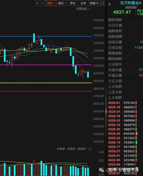 巴菲特的逆向思维（巴菲特之道）