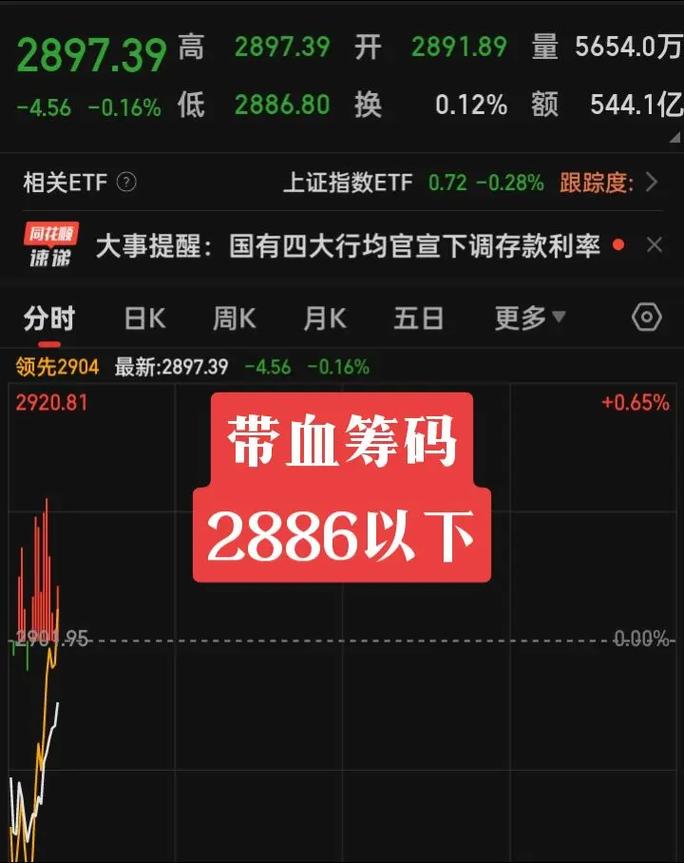 保险资金投资股市的风险因子下调 对于分红险业务的发展会产生哪些利好呢