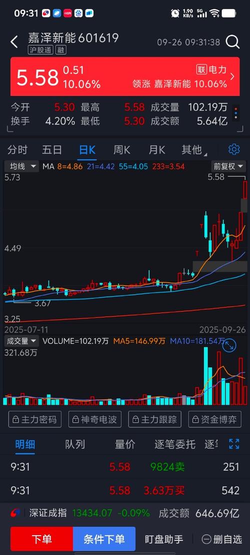 建龙微纳价值（建龙微纳18年发生大事）
