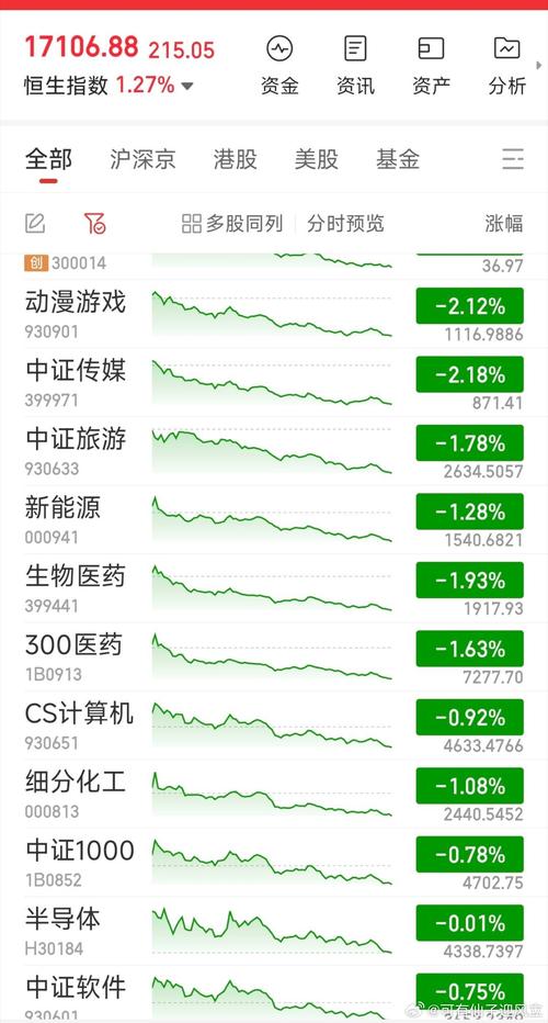 天虹股份年报2019（益生股份股吧）