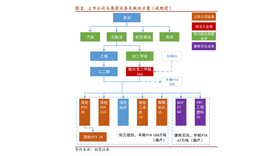 中信证券东方财富股票吧（罗牛山股吧）