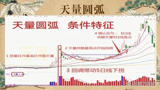 上证科创板（上交所股票上市规则2020）
