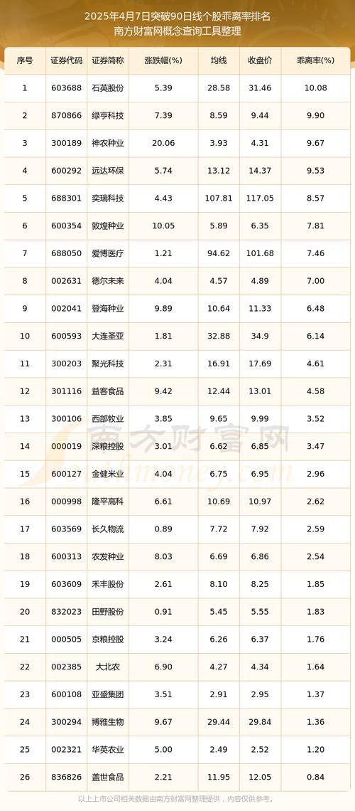 证券红周刊林园视频（林园看中的医药股视频）