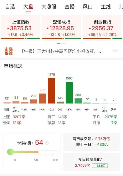 预埋单通达信（股票预埋单的时效）