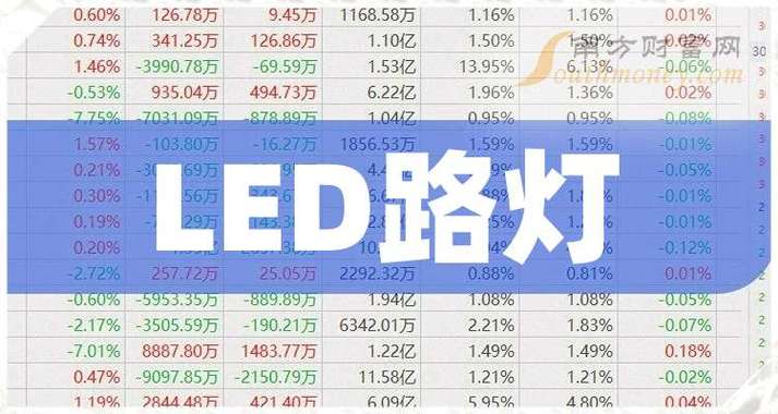 佳发教育主力持仓（主力持仓查询）