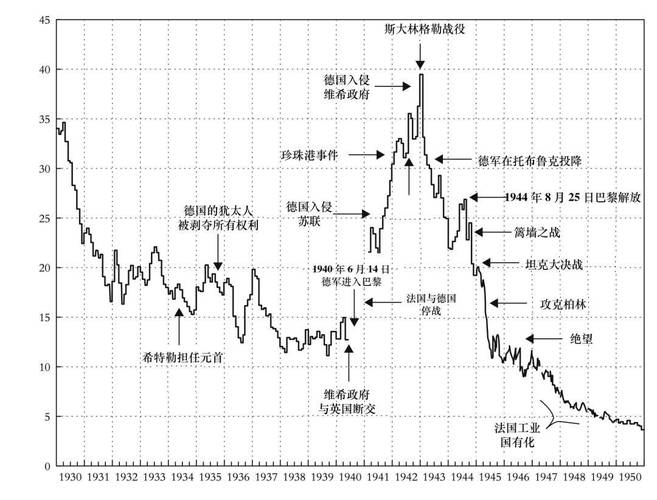 上升三角形形态假突破（假突破后回踩确认图）