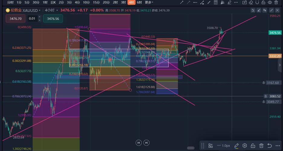 雅鲁藏布江水电站受益上市公司（白鹤滩水电站