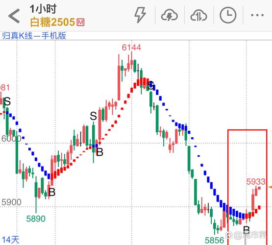 p2p什么理财产品（好一点的p2p理财产品）