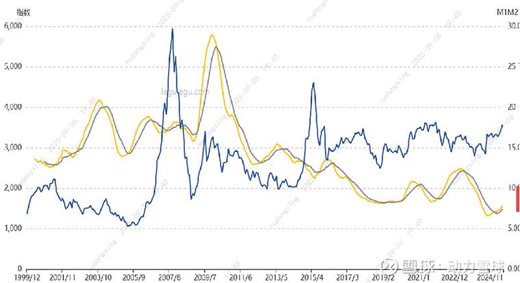 A股宁波联合今日股价（今天a股）