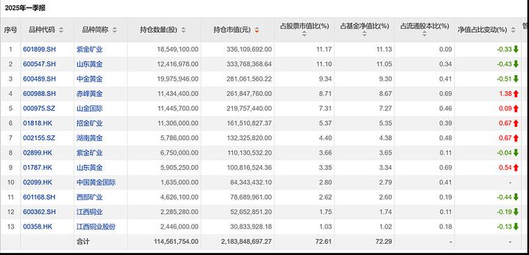 同花顺快速买入（同花顺使用指南）