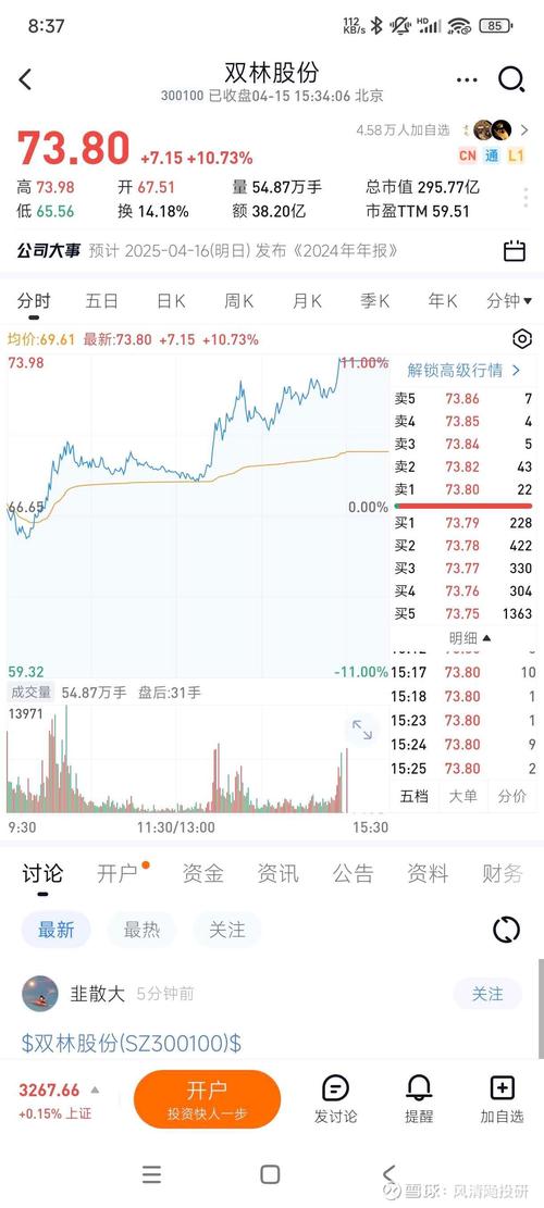 道琼斯指数的作用是什么（道琼斯指数和纳斯达