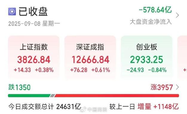 国有股权无偿划转后股价涨得多吗（国有股权划
