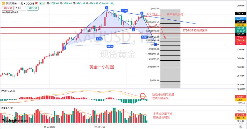 国债逆回购周五买一天期的（如何买国债逆回购