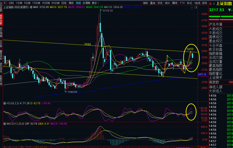美股冬令时交易时间美国时间（美国股票怎么买