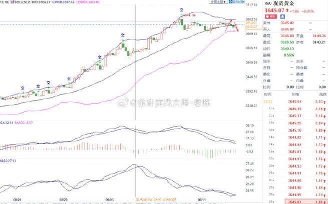 恒顺电气东方财富股吧（多氟多股吧东方财富网
