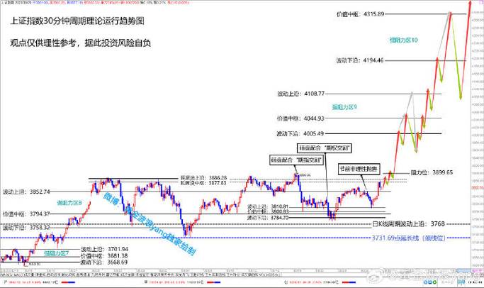 创业板退市规则（已退市的创业板股票）