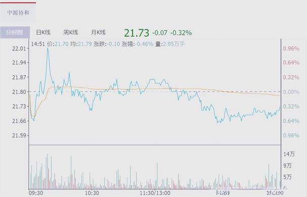 微博基金微店（微博的基金怎么卖出）