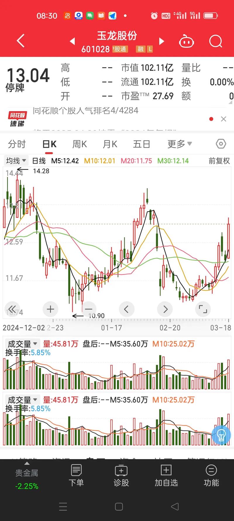 美国股票大跌对中国有影响吗（美国股市大涨对