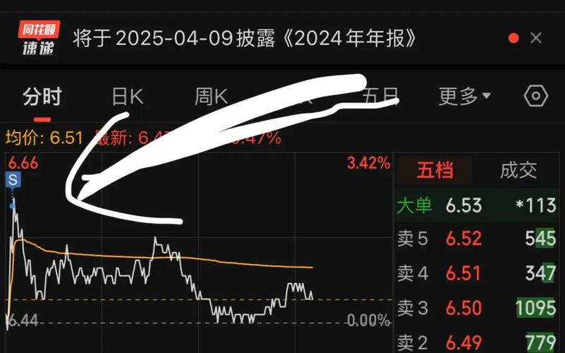 黄金递延怎么买卖（黄金递延多付空表示什么）