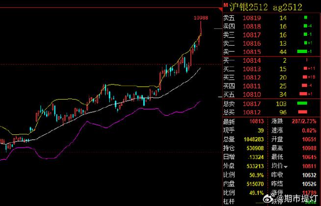 300785值得买评估（a股300785）