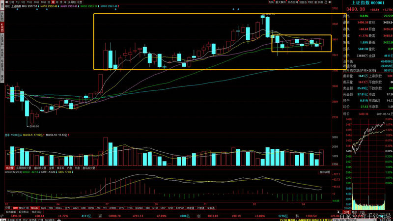 可转债下调转股价暴涨（可转债转股后多久可卖