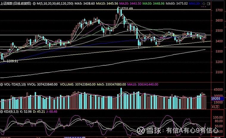 工行代售南方创新基金吗（南方创新信息混合基
