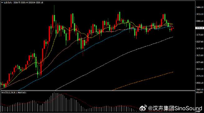 个人港股通买港股金额限制（港股通港股交易时