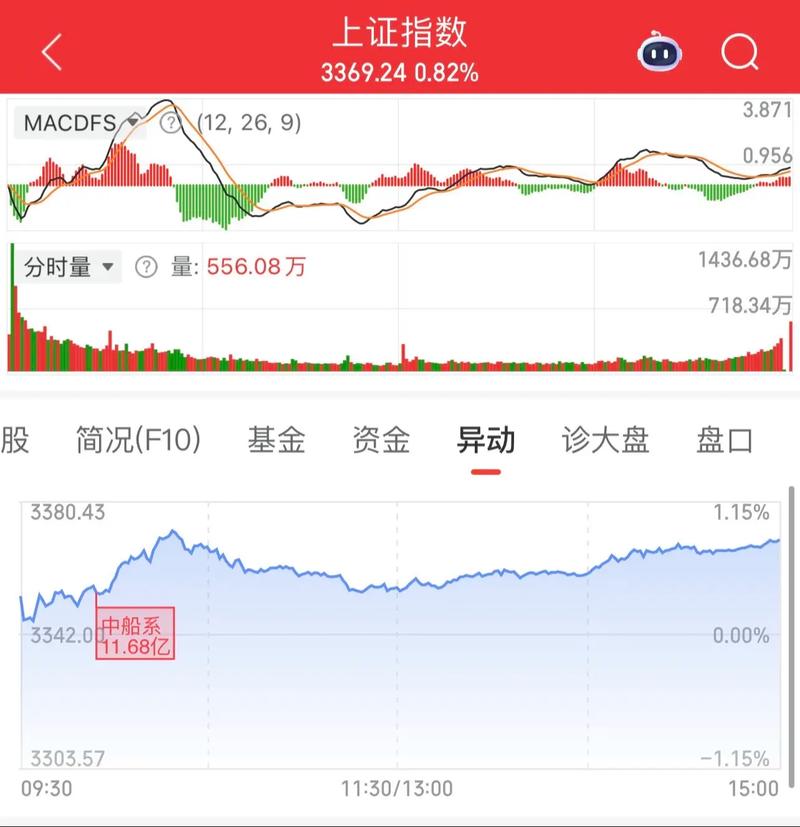 上市公司经营核药（核电上市公司有哪些）