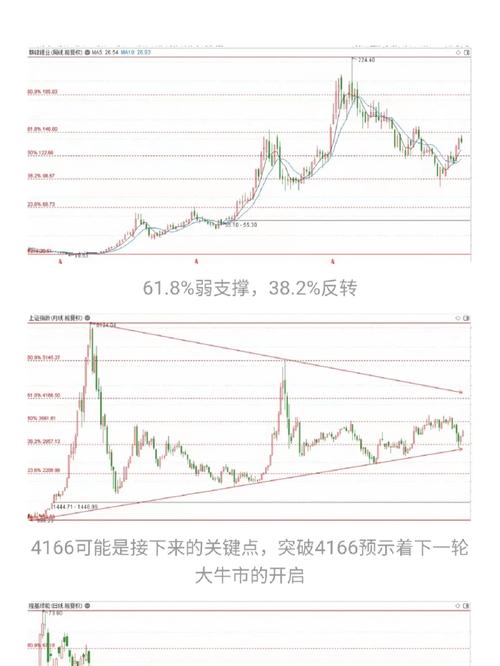 美股炒期权（美股期权到期）