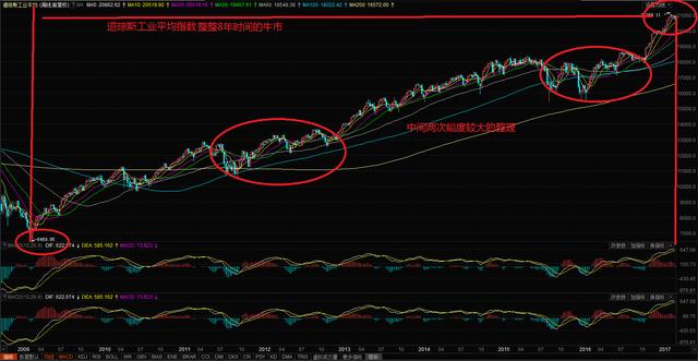 退市美都的产业在哪里（退市的股票在哪里看）
