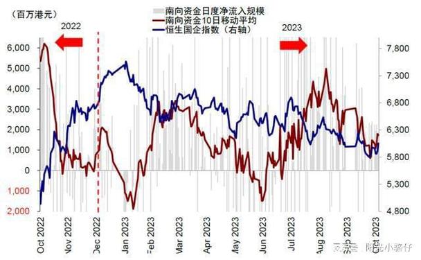 百胜软件发布云起计划