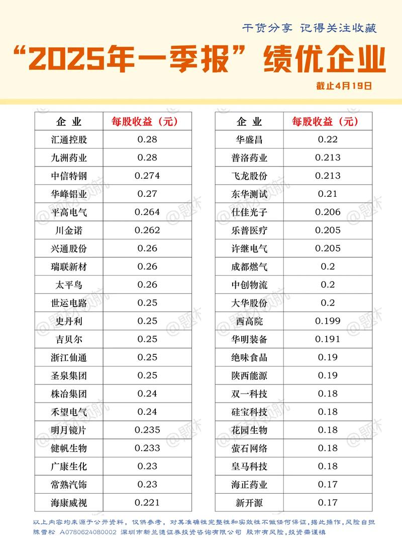 合规是指证券基金经营机构及其工作人员的经营