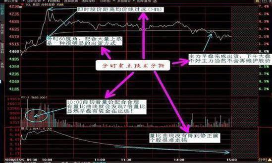 国电力为什么停盘（国统股份李鸿杰）