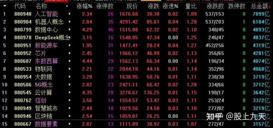 联赢激光回复科创板第二轮问询：三类股东、对